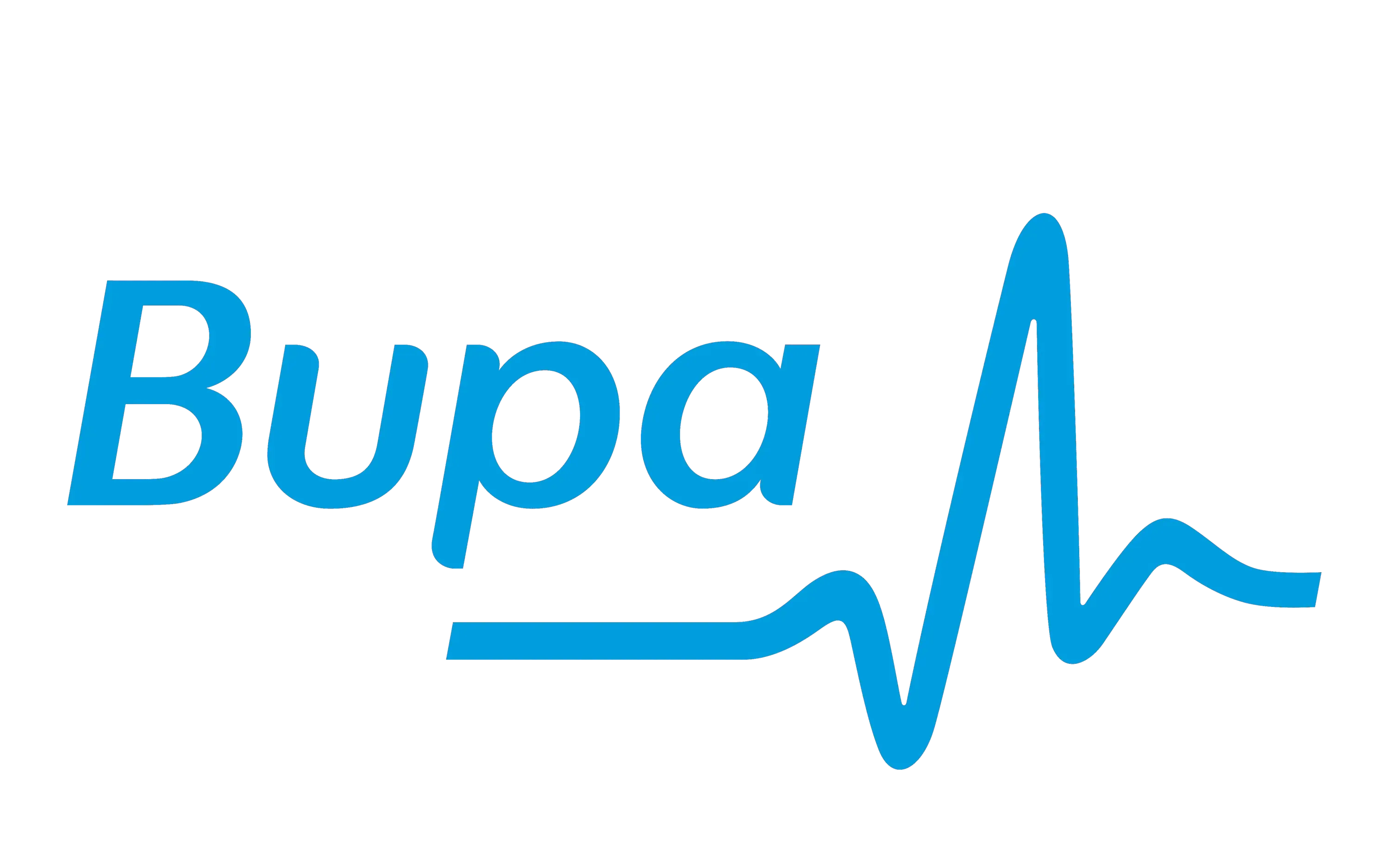 Bupa